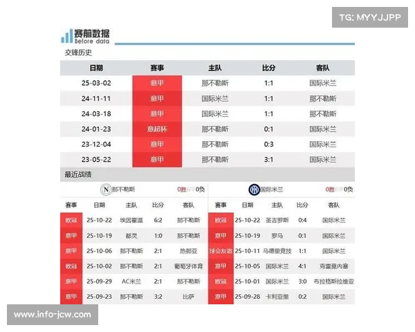国际米兰客场不敌那不勒斯一比三遭遇挫折排名下滑至第三