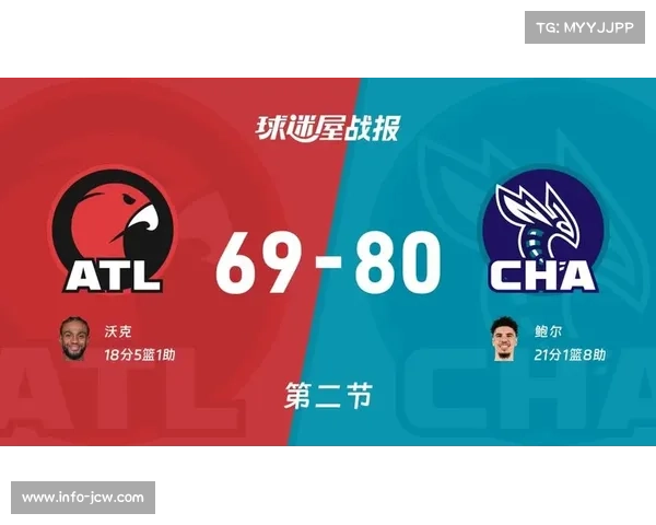 黄蜂主场击退老鹰，鲍尔三双带领球队取胜